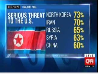 رژيم ايران و آخوند روحاني در ميان منفورترين هاي جهان