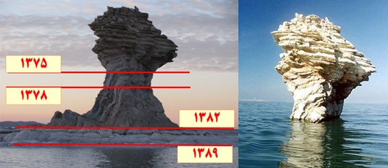 بخش دوم - منابع طبيعي وسرمايه هاي اكولوژيكي در درياچه اروميه