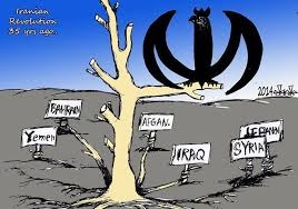 آخوند طائب :رژيم ايران  حمايت از  سوريه ، عراق ، لبنان  و يمن  را ادامه خواهد داد