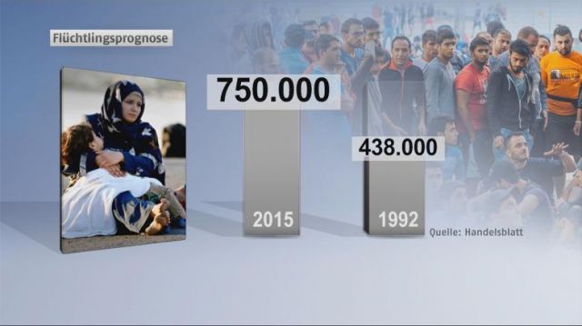 iran germany fluchtling 68988